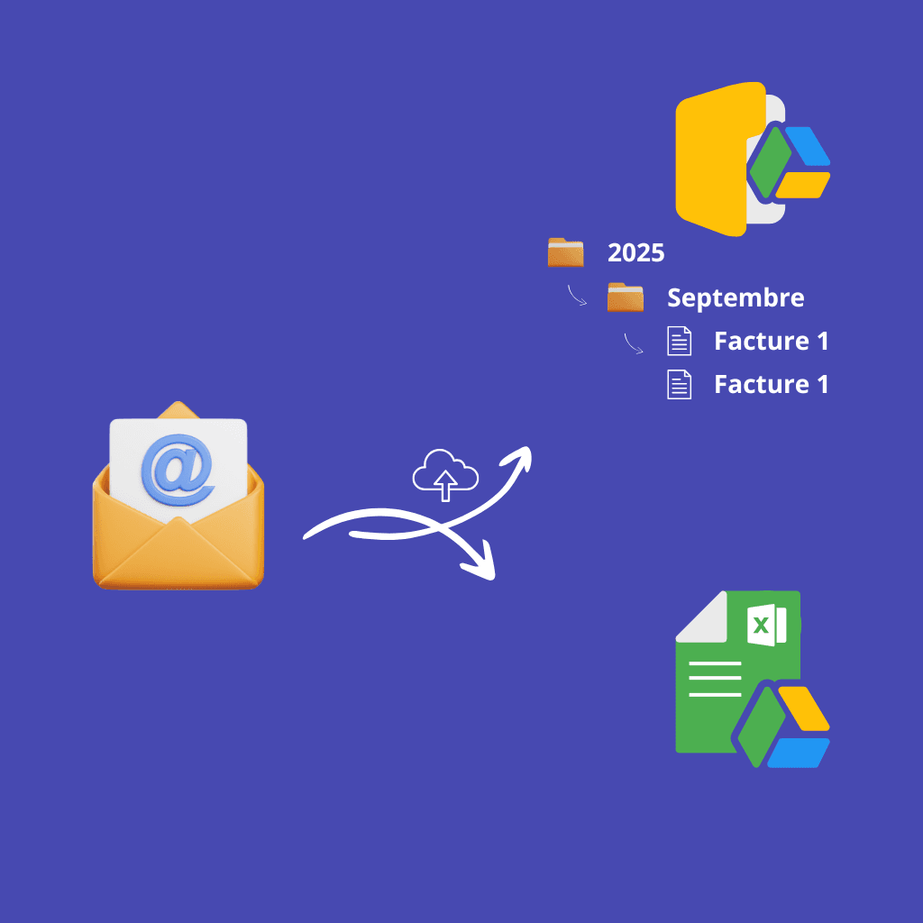 Aperçu de ToutesMesFactures - automatisation de factures